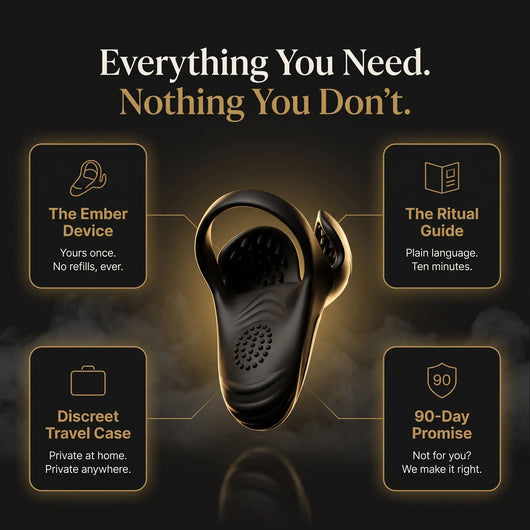 Ember Reignite — Reignite Your Confidence in 10 Minutes